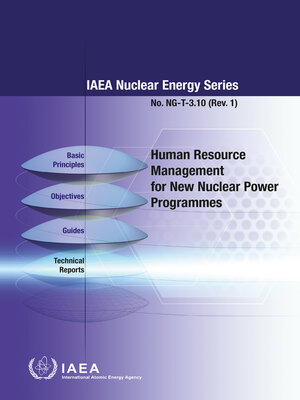 cover image of Human Resource Management for New Nuclear Power Programmes